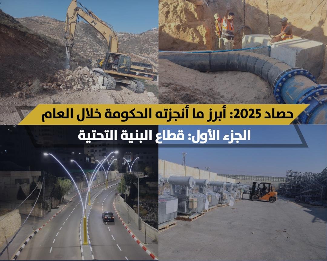 أبرز إنجازات الحكومة في قطاع البنية التحتية خلال عام 2025